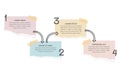 Infographic Template with 4 Options with Paper Notes