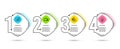 Web traffic, Notebook service and Education icons. Idea sign. Website window, Computer repair, Quick tips. Vector