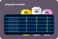 Infographic template price table and tariffs for subscription services Royalty Free Stock Photo