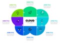 Infographic template. Puzzle cloud with 8 steps Royalty Free Stock Photo