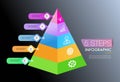 infographic template pyramid cone shape 5 steps Royalty Free Stock Photo