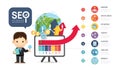 Infographic template seo optimization diagram presentation banner template.