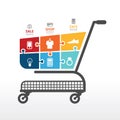 Infographic Template with Shopping cart jigsaw banner . concept