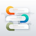 infographic template showing three steps