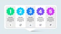 Infographic template. Standing banner with 5 steps Royalty Free Stock Photo