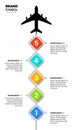 Infographic template. Travel plan with 5 steps