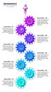 Infographic template. Vertical line with 8 steps and gears Royalty Free Stock Photo