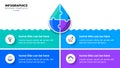 Infographic template. Water drop with 4 steps and icons Royalty Free Stock Photo