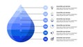 Infographic template. Water drop with 6 steps and text Royalty Free Stock Photo