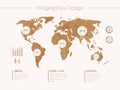 Infographic template with world map in retro style Royalty Free Stock Photo