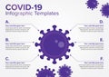 Infographic templates of coronavirus in purple vector for design and presentation