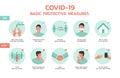 COVID-19 basic protective measure infographic