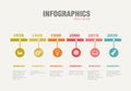 Infographic timeline