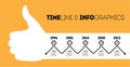 Infographic or timeline with five parts and silhouette of thumb up