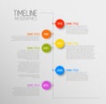 Infographic timeline report template Royalty Free Stock Photo