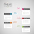 Infographic timeline report template