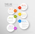 Infographic timeline report template