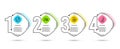 Online education, Rfp and Audit icons. Stats sign. Internet lectures, Request for proposal, Arrow graph. Vector