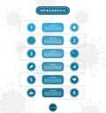 Infographic timeline style medical design circle and square shape dashed line