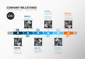 Infographic Timeline Template with photos Royalty Free Stock Photo