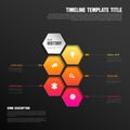 Infographic timeline template Royalty Free Stock Photo