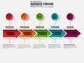 Infographic timeline vector design template