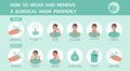 Vector infographic how to wear and remove surgical mask properly Royalty Free Stock Photo
