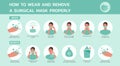 Vector infographic how to wear and remove surgical mask properly