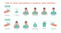 Infographic how to wear and remove a surgical mask properly Royalty Free Stock Photo