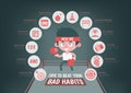 Infographic about tips to change your bad habit Royalty Free Stock Photo