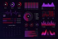 Infographic UI UX dashboard. Finance graph statistic chart diagrams, user interface web data, futuristic vector admin