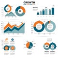 Infographic with various charts depicting growth data. Top left features a circular Royalty Free Stock Photo