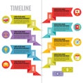 Infographic Vector Concept in Flat Design Style - Timeline Template with Icons