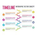 Infographic Vector Concept in Flat Design Style - Timeline Template