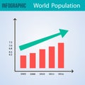 Infographic vector illustration. World population