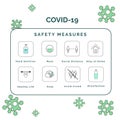 Infographic Vector Safety Measures From Corona
