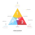 Infographic Venn diagram chart triangle template 3 step presentation with venn diagram elements vector illustration