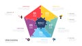 Infographic Venn diagram pentagon chart template for business 5 steps presentation with venn diagram elements vector illustration