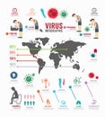 Infographic virus icons set. template design .outbreaks concept