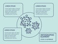 Infographic virus structure with some editable text template for infographics or brochure template