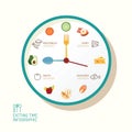 Infographic watch and flat icons idea. Vector illustration. eat
