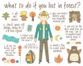 Infographic about what to do if you lost in forest.