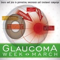 Glaucoma Week Design with a Description of this Ocular Disease, Vector Illustration