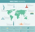 Infographic world landmarks on map. Vector