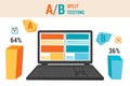 Infographics of A B split testing Royalty Free Stock Photo