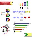 Infographics beauty