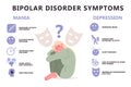 Infographics of bipolar personality disorder mental health disease