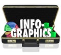 Infographics Briefcase Sales Presentation Important Data Information