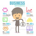 infographics Business Bank savings safe money profits benefit white background