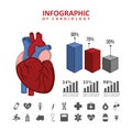 Infographics of cardiology design